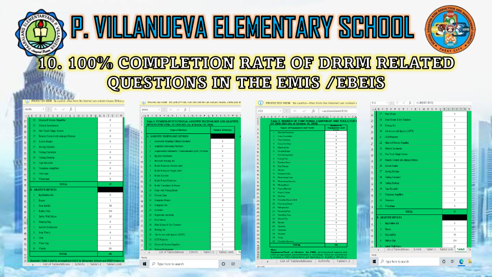 GIBO DRRM REPORT FINALE_039