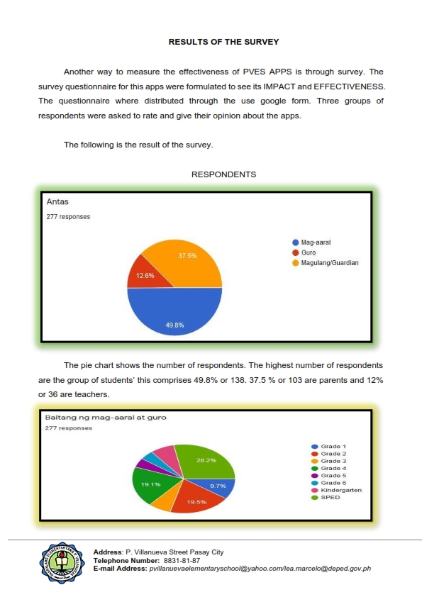 PVES-APPS-REPORT_009