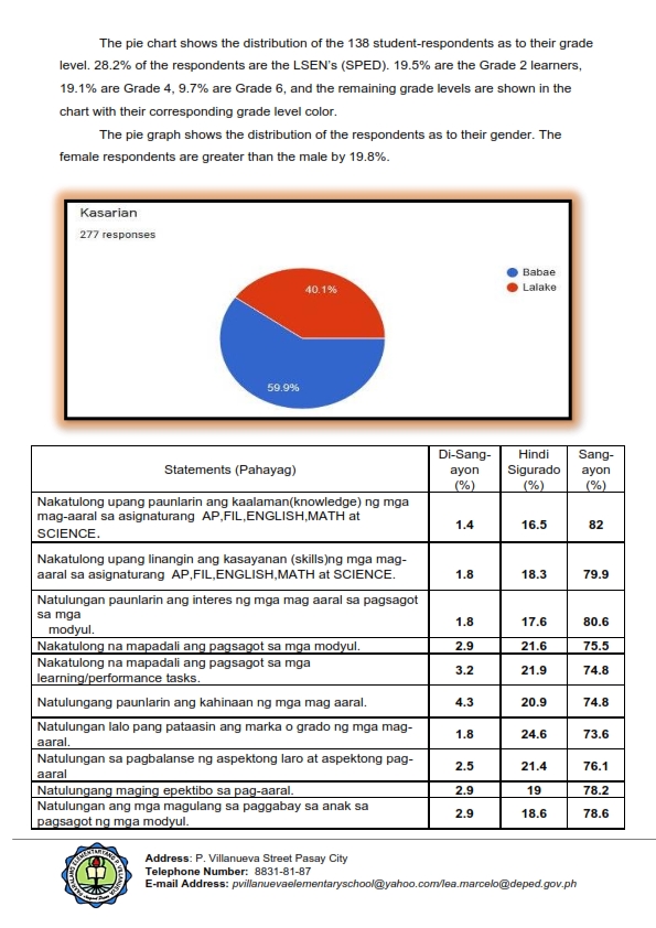 PVES-APPS-REPORT_010